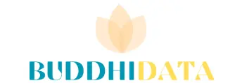 buddhi